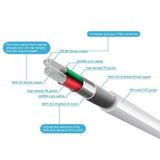 Quntis iPhone Charger Lightning Cable - Apple MFi Certified 2M Premium Lightning to USB A Cable for iPhone Xs Max XR X 8 Plus 7 Plus 6 Plus 5s SE iPad Pro iPod Airpods and More - White