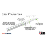 Granny Paring Knife Construction information