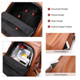 Handbag, Shoulder Bag, Sling Bag, Satchel Bag, Tote Bag and Crossbody Bags For Women - 3 Way Anti-Theft Women's Waterproof Backpack - - Shopptique