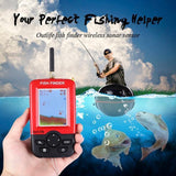 Portable GPS Fish and Depth Finder - Cool Gadgets Lover