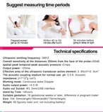 Fetal Doppler Baby Heartbeat Monitor - Cool Gadgets Lover