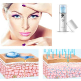 Professional Facial Steamer For Acne