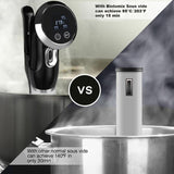 Sous Vide Machine Suvee Cooker - Cool Gadgets Lover