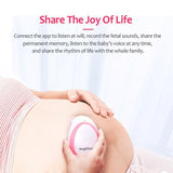 Fetal Doppler Baby Heartbeat Monitor - Cool Gadgets Lover